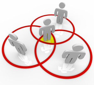 YouTubeNetworkMarketing
